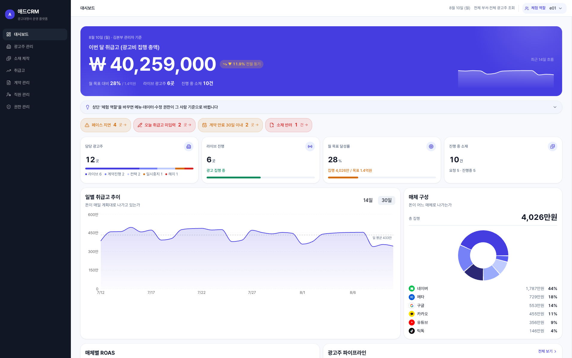 애드CRM 운영 플랫폼 데모 화면 미리보기